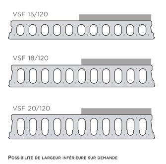 VSF